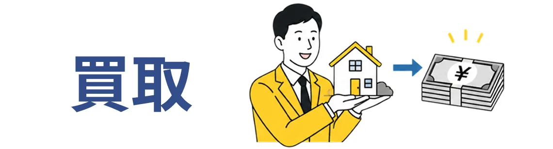 買取